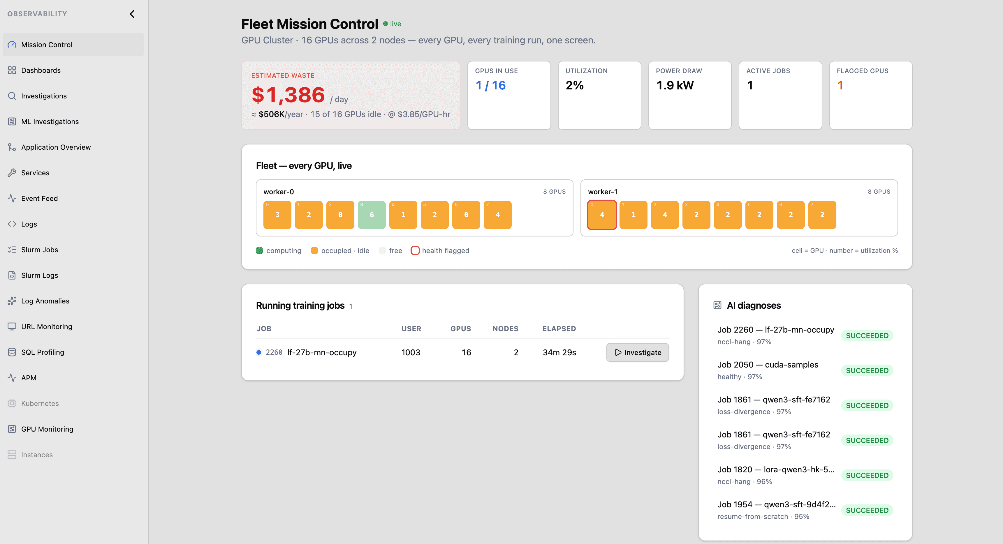 Fleet Mission Control dashboard — every GPU, every training run, one screen